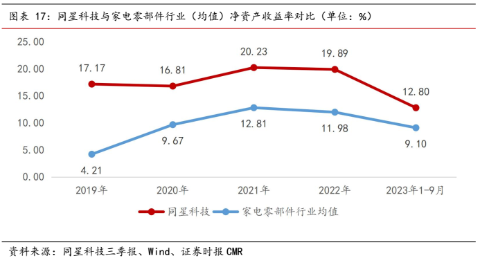 1700551877501910.png image.png