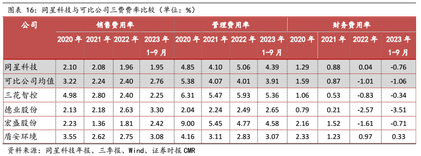 1700551851686604.png image.png