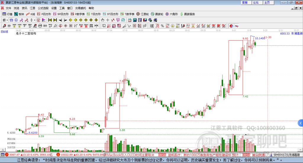 600133东湖高新赢家十二宫工具 600133东湖高新赢家十二宫工具