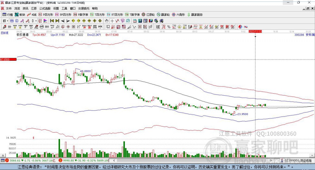 300286安科瑞赢家极反通道工具 300286安科瑞赢家极反通道工具