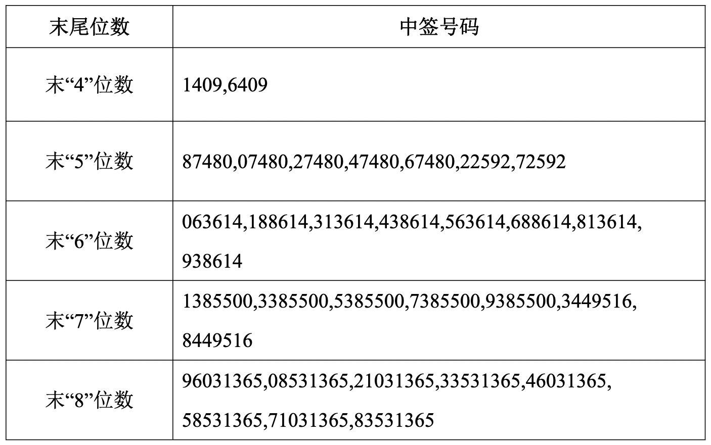 截屏2023-11-23 09.10.47.png 截屏2023-11-23 09.10.47.png
