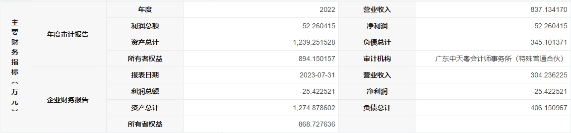 微信截图_20231121133459.png 微信截图_20231121133459.png