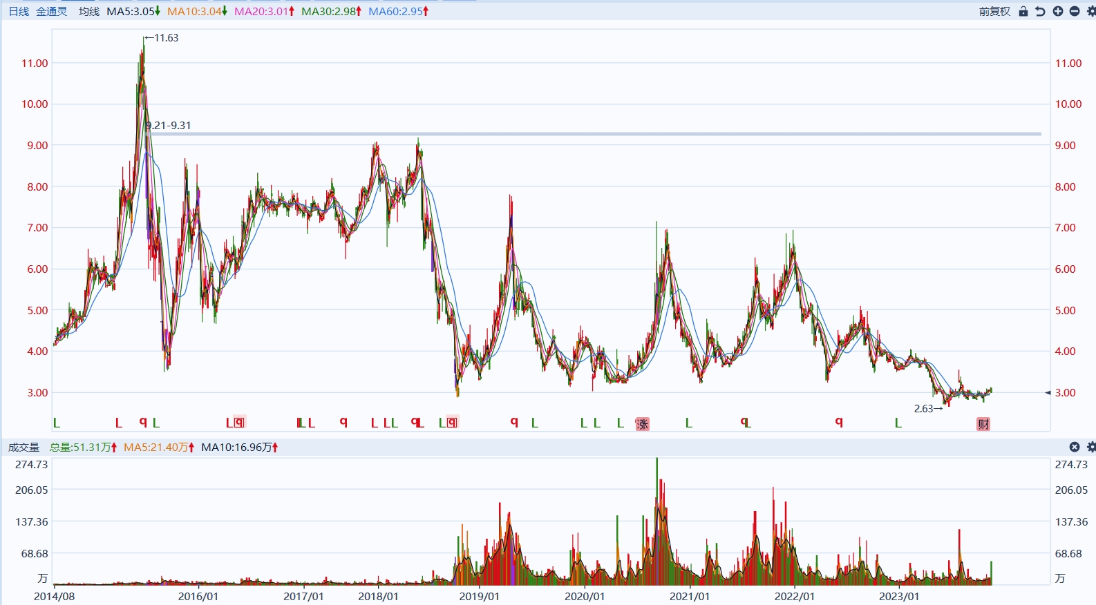 655ef51da5598.png 8.png