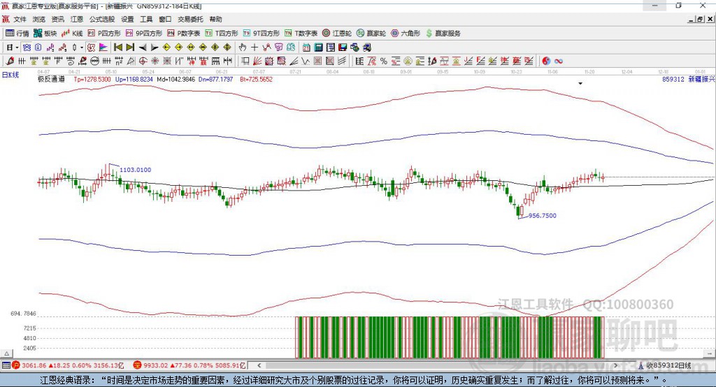 859312�½�����Ӯ�Ҽ���ͨ������