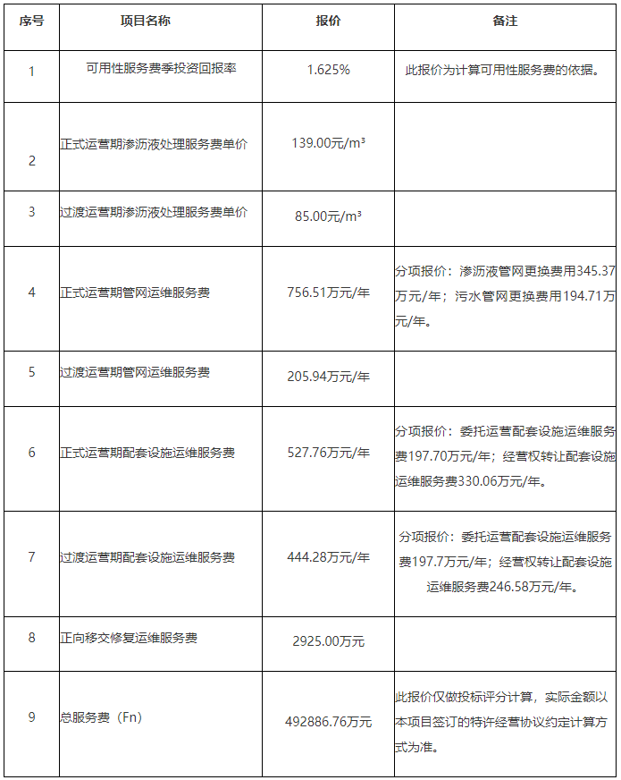 1701073374462115.png 1701073374462115.png