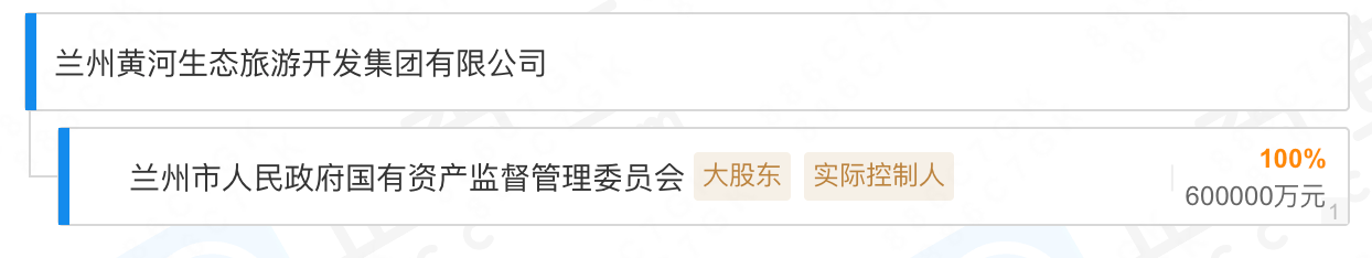 ͼƺӿʵΪʲίԱ Դ