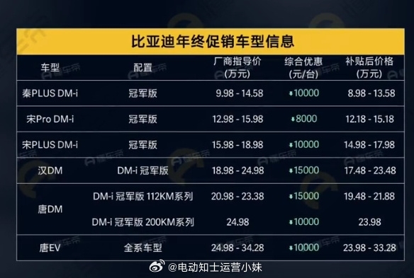 终结燃油!比亚迪官宣:8.98万的秦PLUS DM-i来了