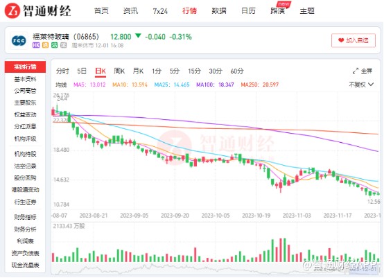 1701525267299808.png image.png