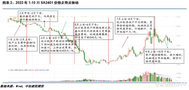 1701525291391776.png image.png