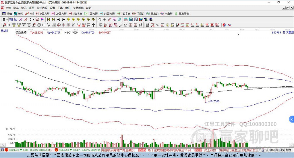 艾华集团 艾华集团
