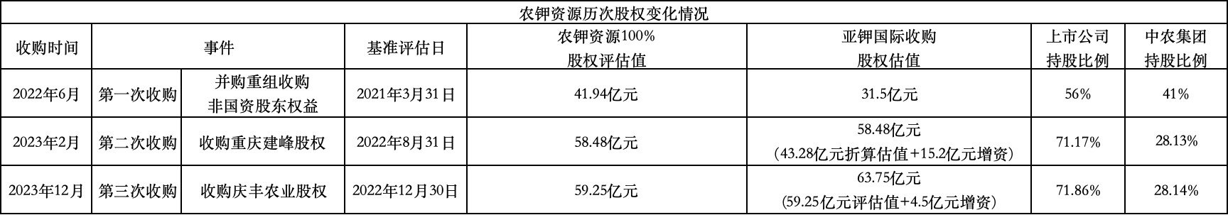 1702003187858712.jpg 6f22fdf76dedbbc44da5751dea047b8.jpg