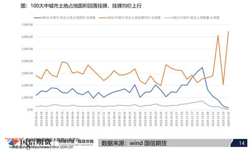 启迪环境股价一直下跌(启迪环境股价下跌原因) 启迪环境股价一直下跌(启迪环境股价下跌原因)