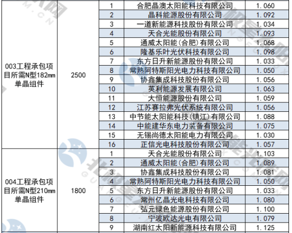 企业微信截图_20231213114254.png 企业微信截图_20231213114254.png