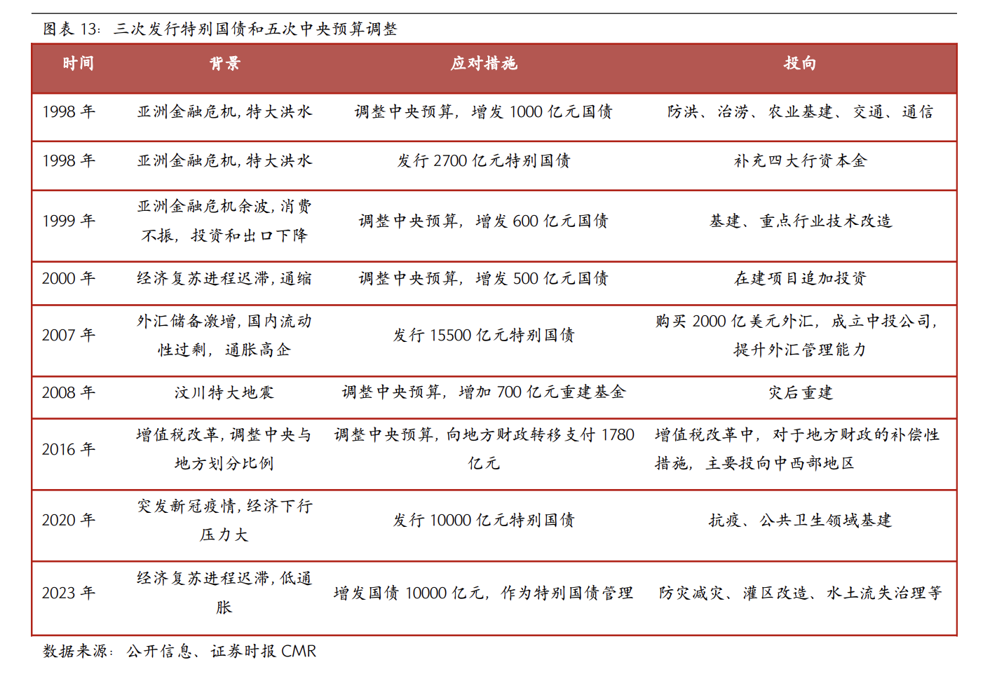 1699540900127455.png 13.png