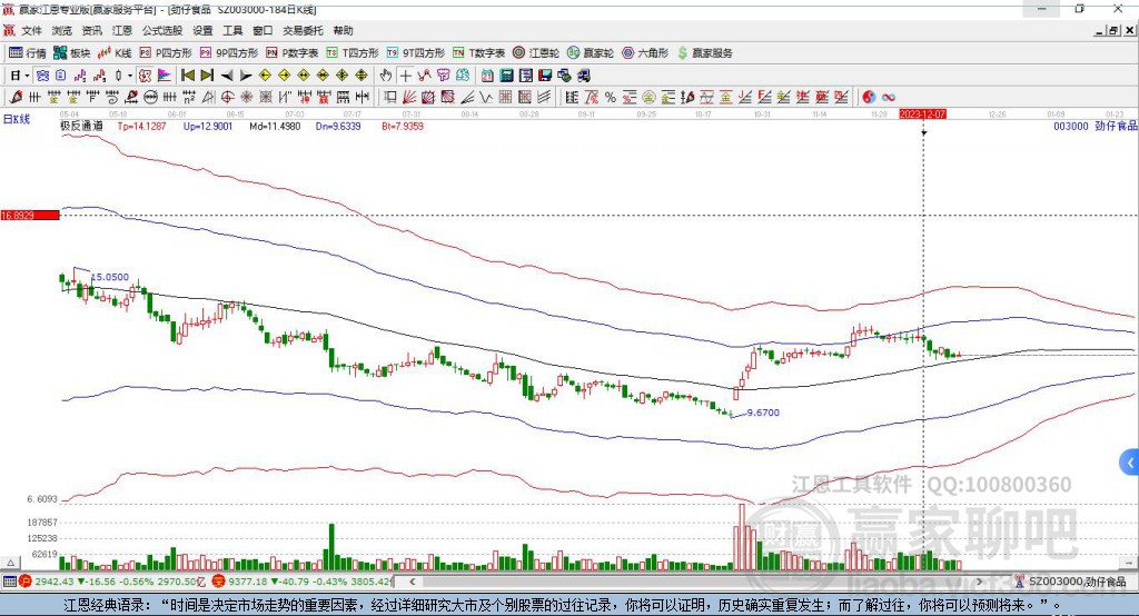 003000劲仔食品赢家极反通道工具 003000劲仔食品赢家极反通道工具