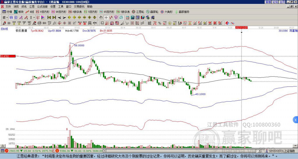 301086鸿富瀚赢家极反通道工具 301086鸿富瀚赢家极反通道工具
