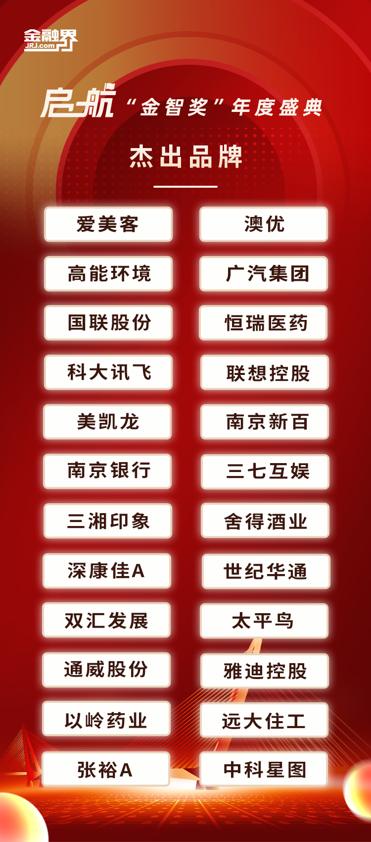 ڽʮ조ǽȼֵѡƴѶɵ24ҵٻ񡰽ܳƷơƺ