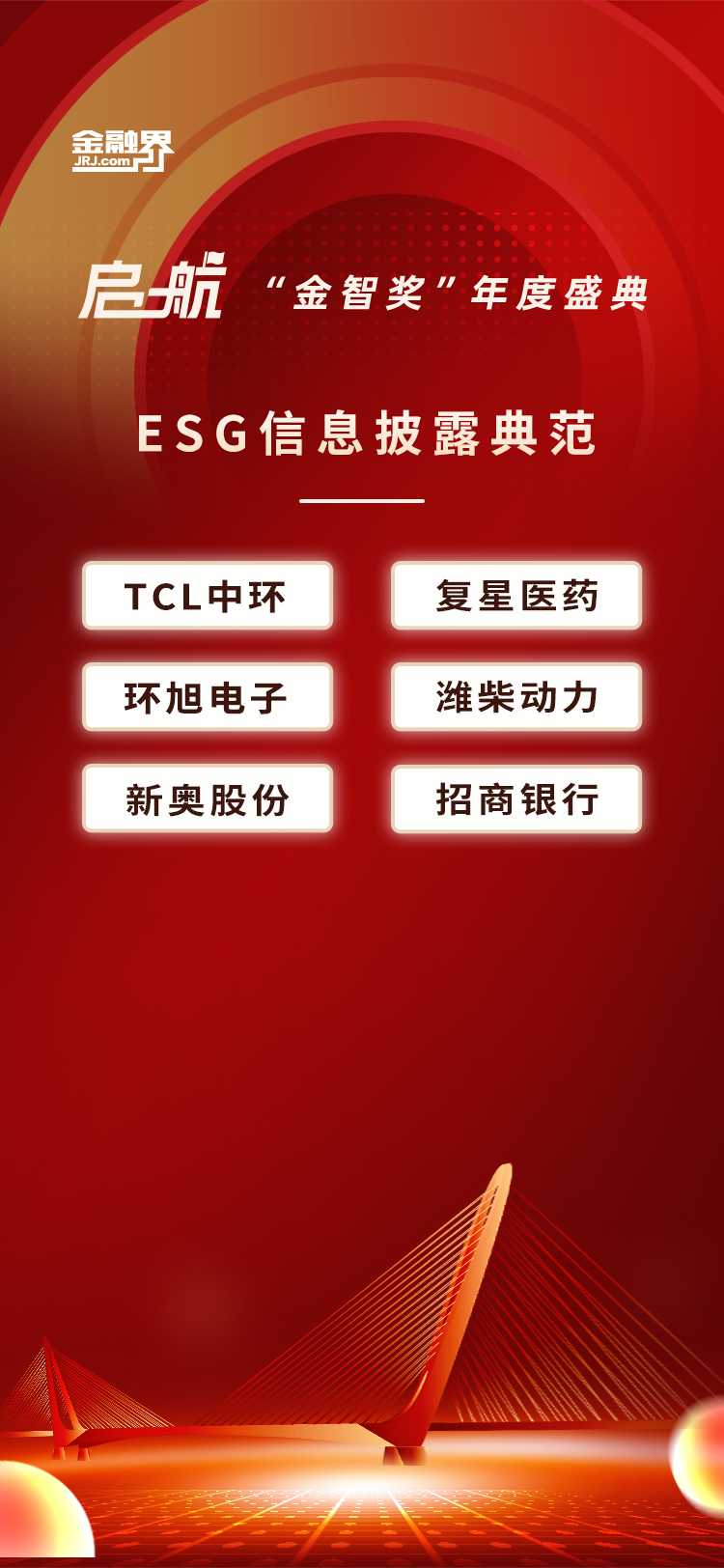 ڽʮ조ǽȼֵѡӵ6ҵٻESGϢ¶䷶ƺ