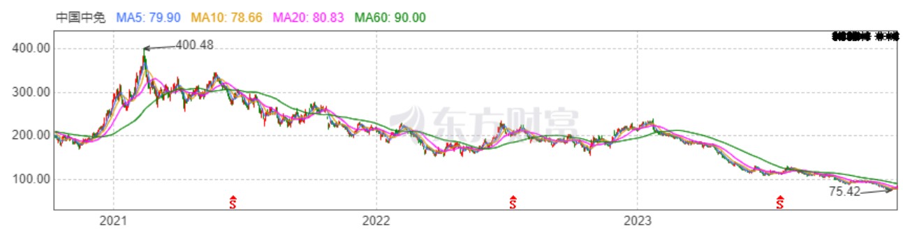 1703734734880971.png image.png