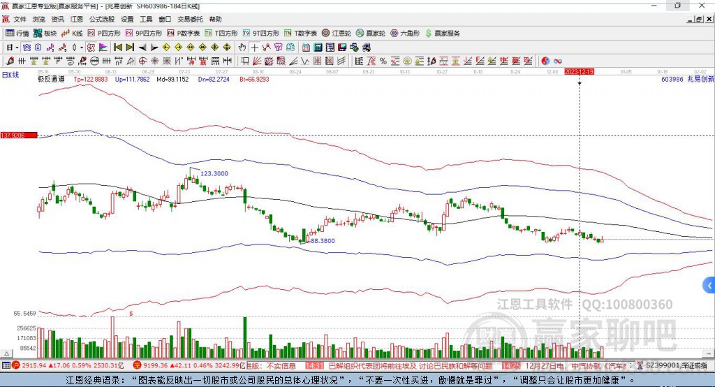 兆易创新 兆易创新