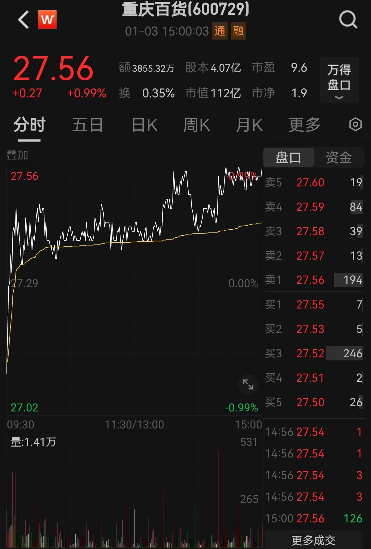 重庆百货.jpg 重庆百货.jpg