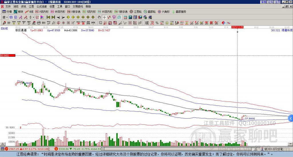 301322绿通科技赢家极反通道工具 301322绿通科技赢家极反通道工具