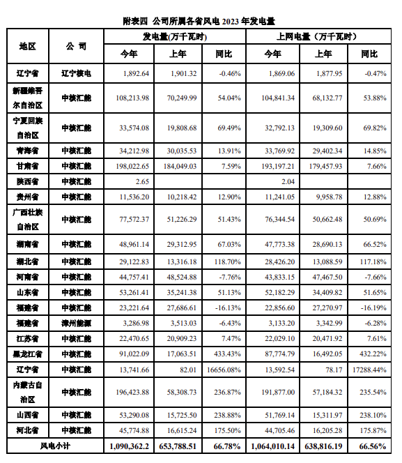 屏幕截图 2024-01-02 090135.png