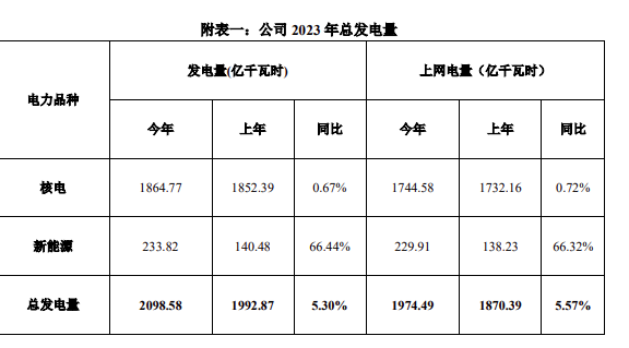 屏幕截图 2024-01-02 090045.png