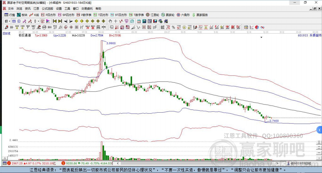 ���Գ���