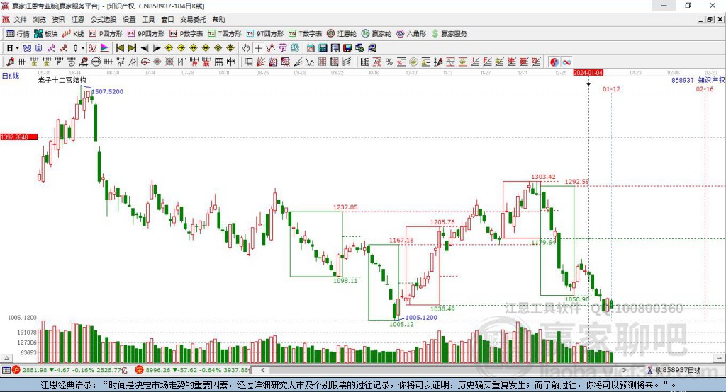 知识产权 知识产权