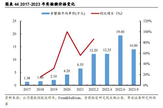 1705651790622254.png image.png