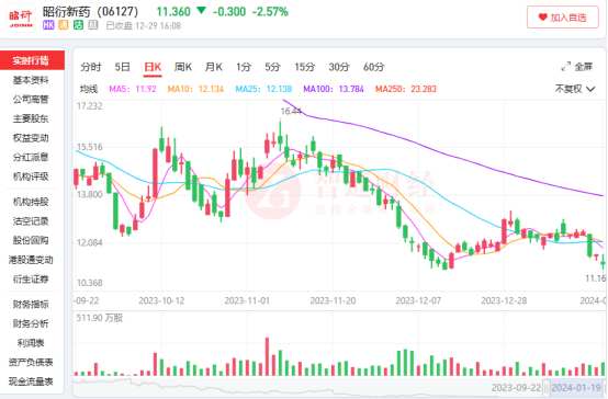 1705651770256785.png image.png