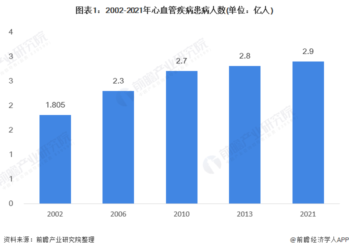 ͼ12002-2021Ѫܼ(λ)