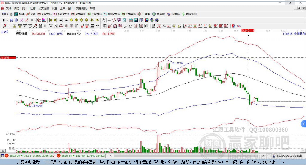 600645��ԴЭ��Ӯ�Ҽ���ͨ������