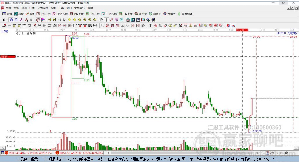 光明地产 光明地产