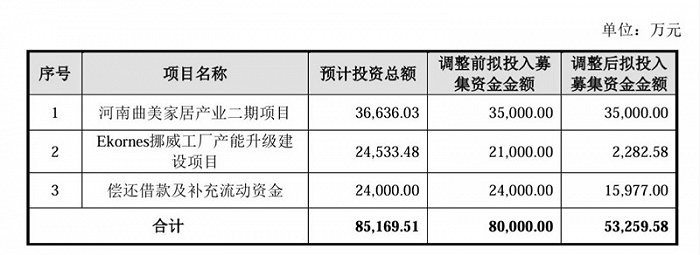 ļͶ��Ŀ�������ͼƬ��Դ�������Ҿӹ���