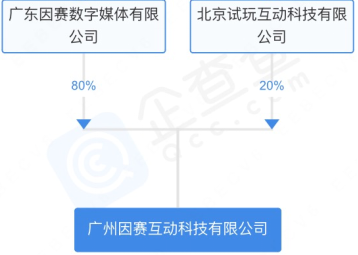 1708327928544656.png image.png