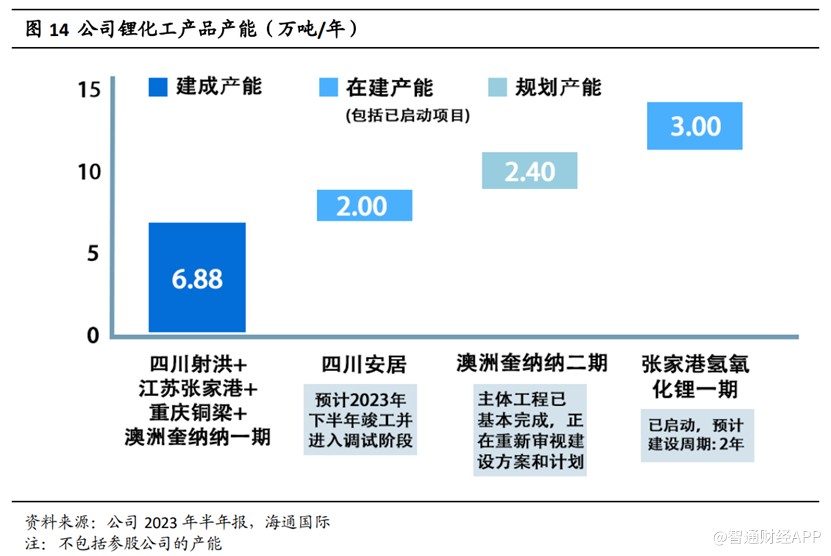 1707976868239381.png 图片3.png