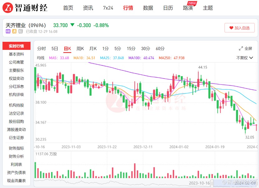 1707976827810652.png 图片1.png