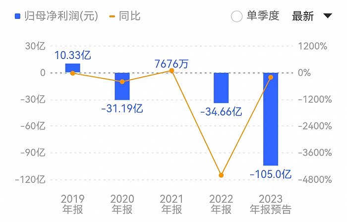 2020̩2021ǿӯ⣬Ϊ״̬ۼƿߴ170ԪԴͬ˳