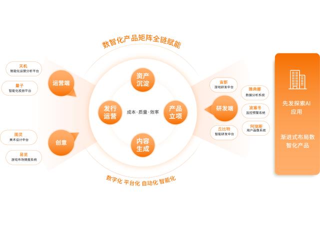 ߻15¡ؾУҵԱһͬƼ׷(1)