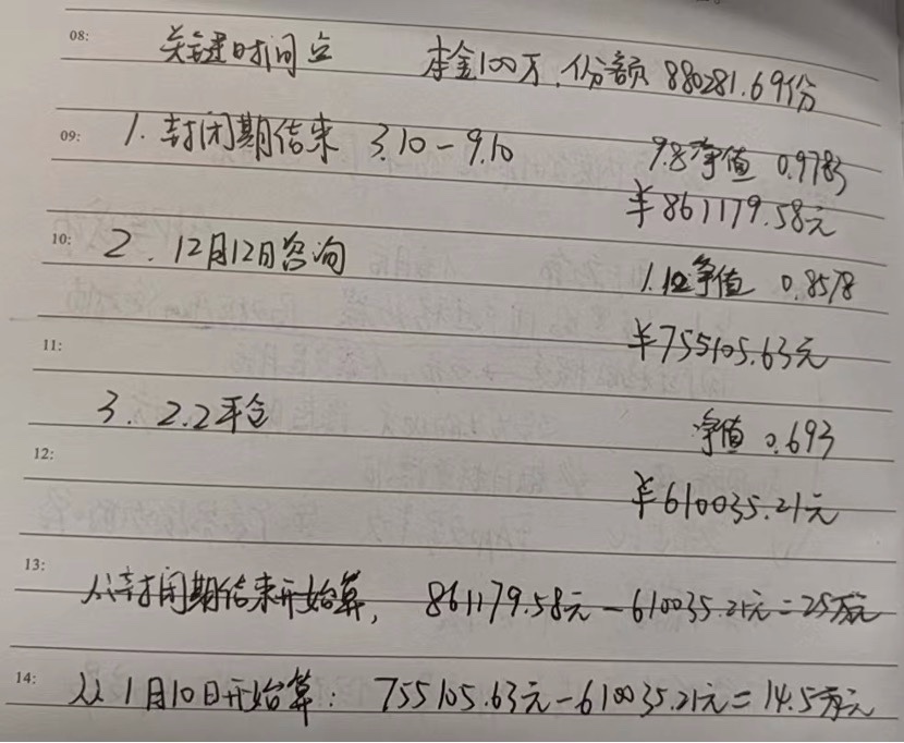 ͼԴŮʿؼʱͶʧŮʿṩ