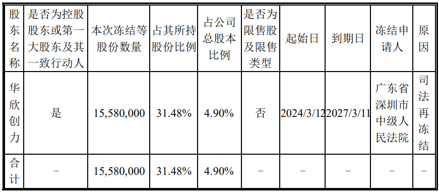 1710812624343084674.png image.png