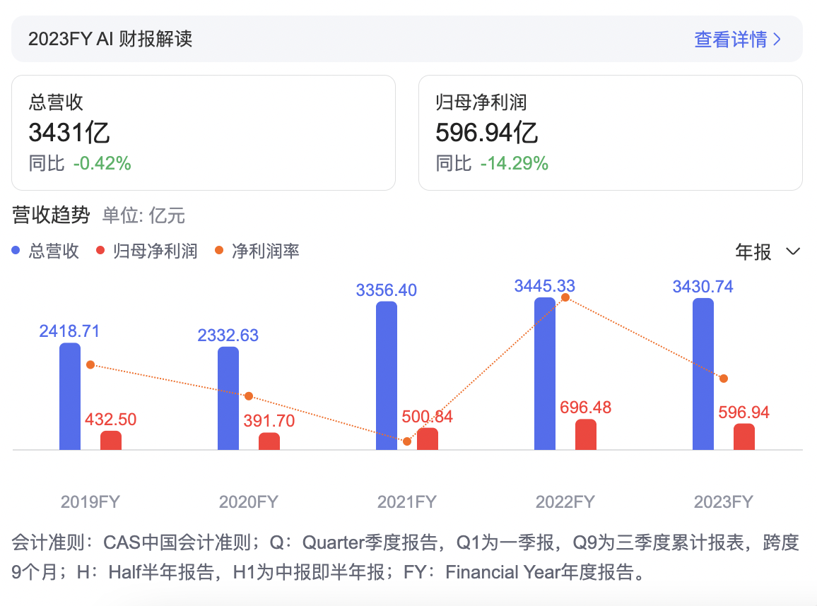 1711111776298401.png 截屏2024-03-22 下午8.20.12.png