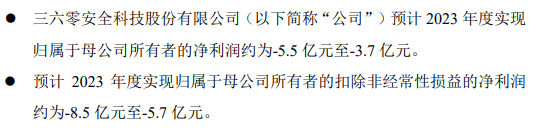 来源:三六零2023年度业绩预告