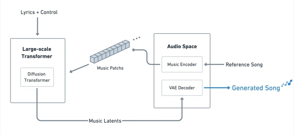 微信截图_20240402094245.png 微信截图_20240402094245.png