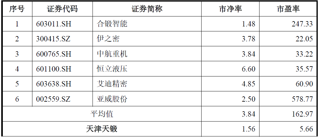 1712109007229811.png 图片2.png