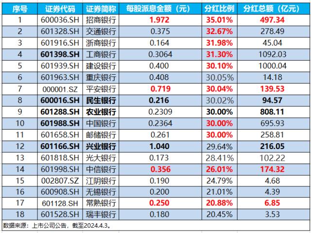 银行ETF热点收评