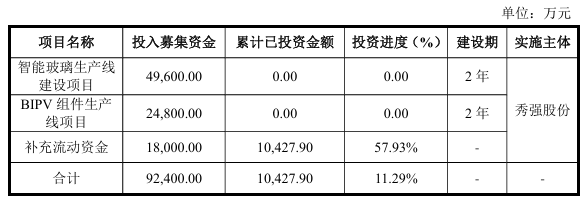 企业微信截图_20240410093043.png 企业微信截图_20240410093043.png