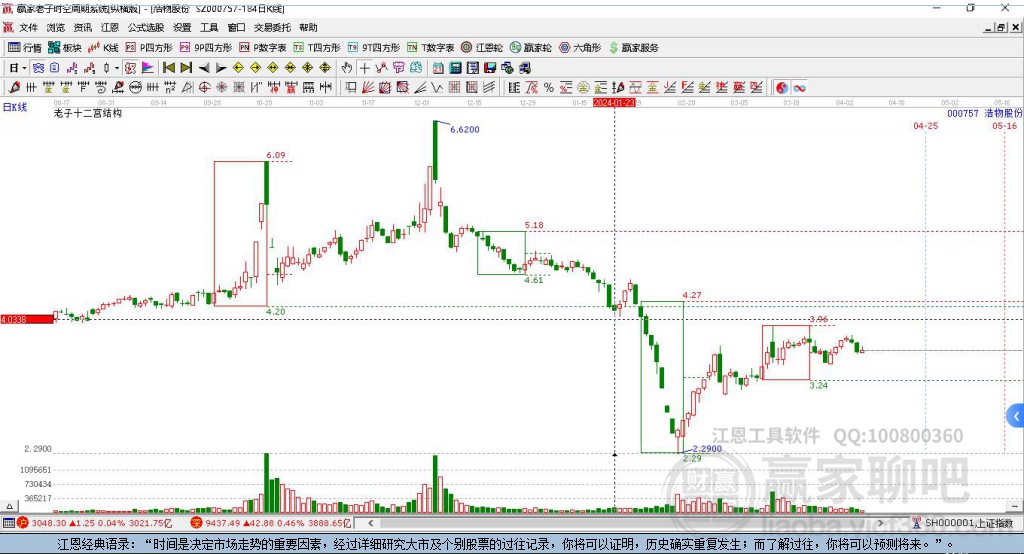 浩物股份 浩物股份